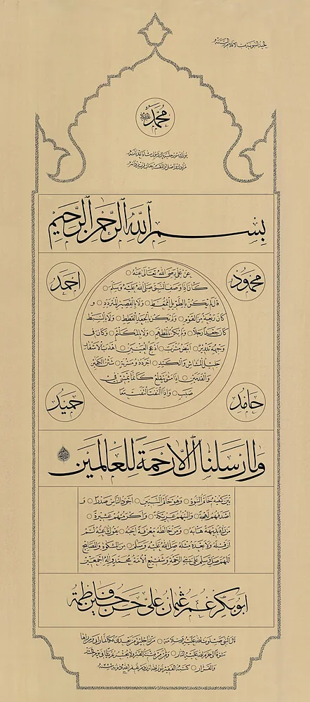 Aklâm-ı Sitte hilye